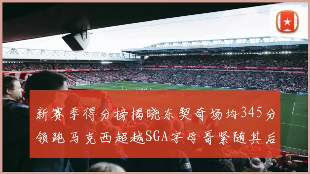 新赛季得分榜揭晓东契奇场均345分领跑马克西超越SGA字母哥紧随其后